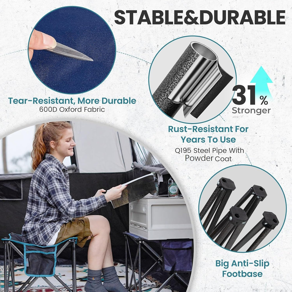 Oversized Camping Stool for Adults, 2 Pack Thick Padded 18.1 Inch Folding Ottoman Foot Rest, 440 Lbs Heavy Duty Outdoor Camp Chairs with Anti-Slip Foots & Carry Bag for Fishing Travel (Blue)